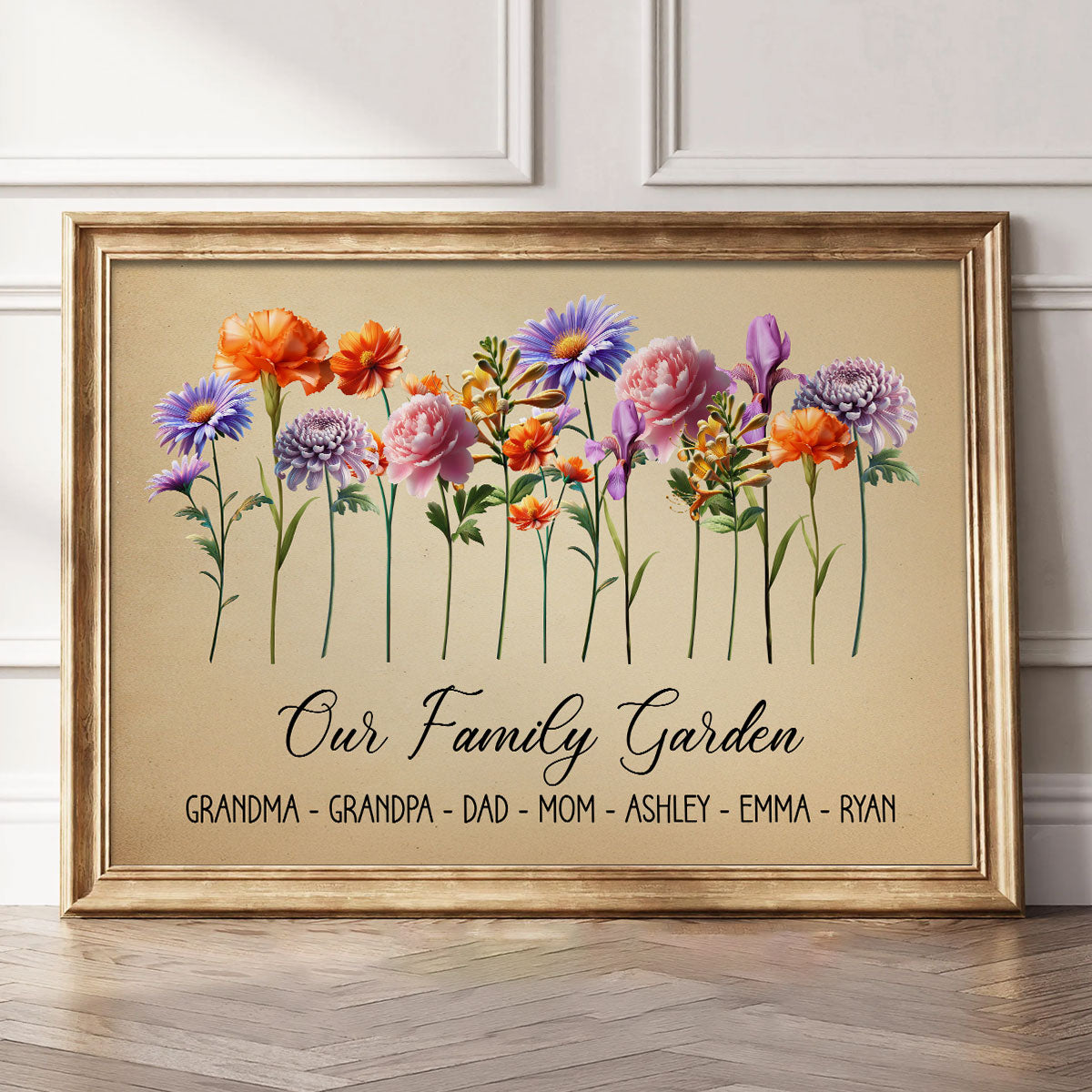3D Effect Family Members Birth Month Flowers Personalized Poster, Gift For Mom, Grandma