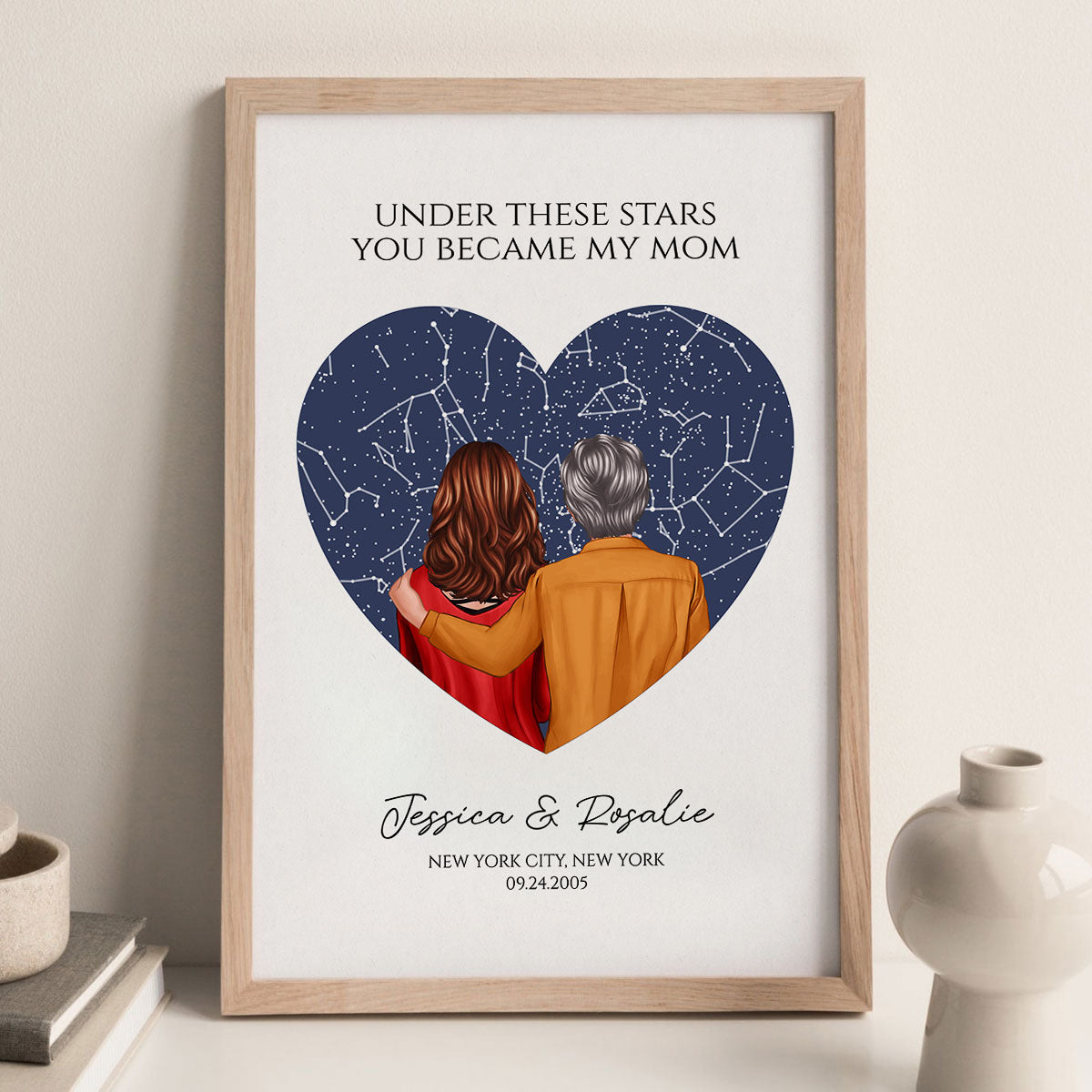 Under These Stars You Became My Mom Personalized Poster, Custom Star Map By Date & Location, Constellation Map, Birthdays, Gift for Mom