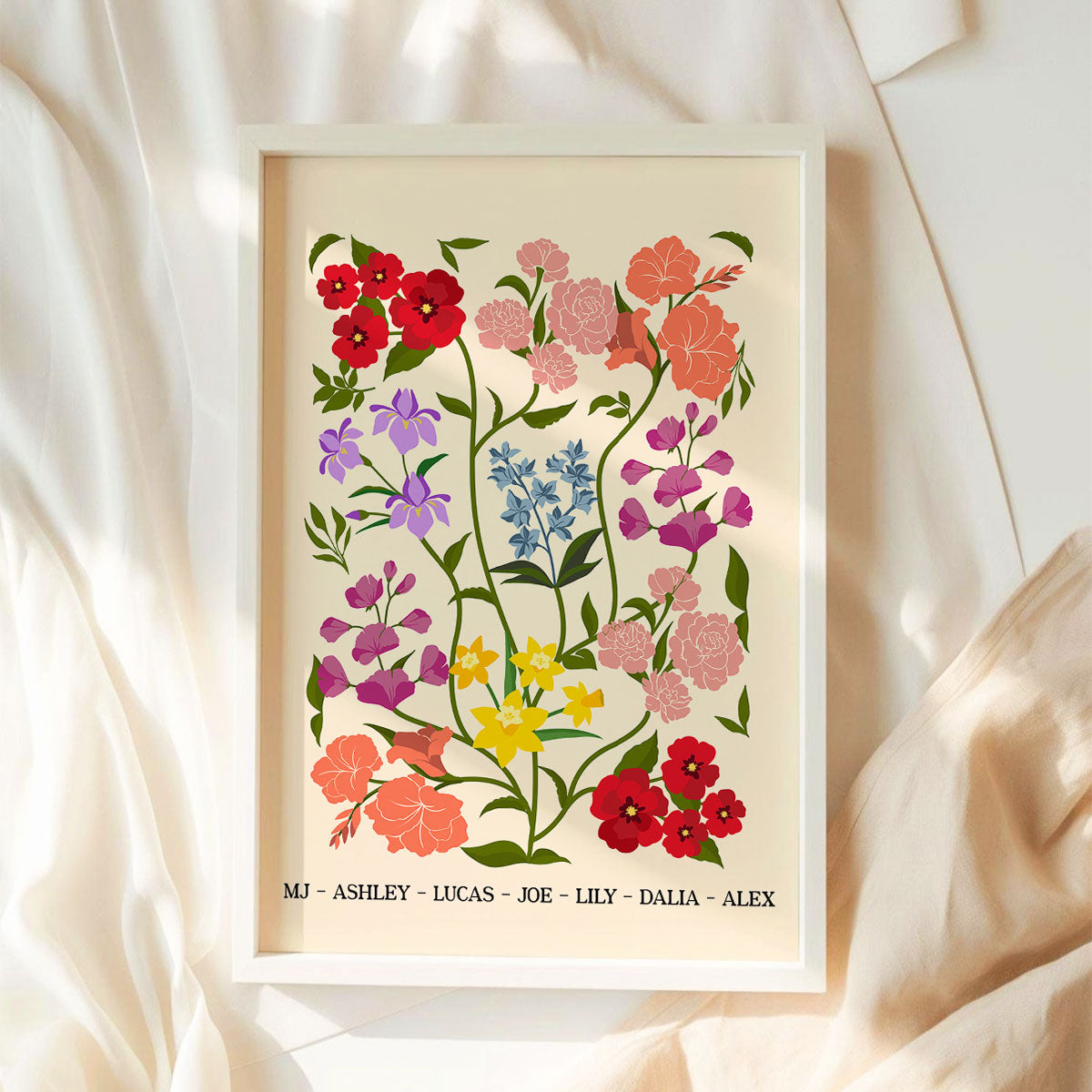 Custom Family Birth Flower Bouquet Artwork Minimalist Personalized Poster, Gift For Mom, Gift For Grandma, Gifts