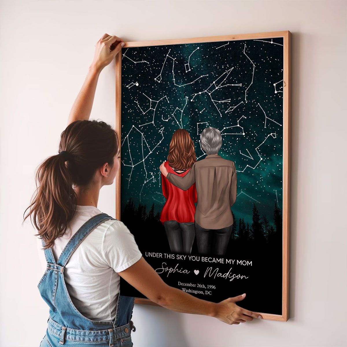 Under This Sky You Became My Mom Custom Star Map Personalized Poster, Heartfelt Gift for Mom, Grandma