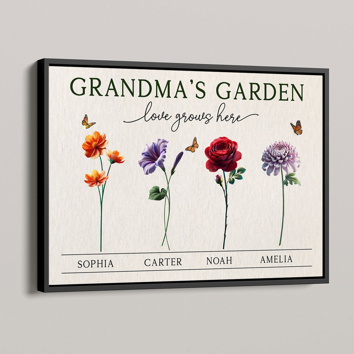 Grandma's Garden 3D Effect Birth Month Flower Personalized Poster, Gift For Grandma