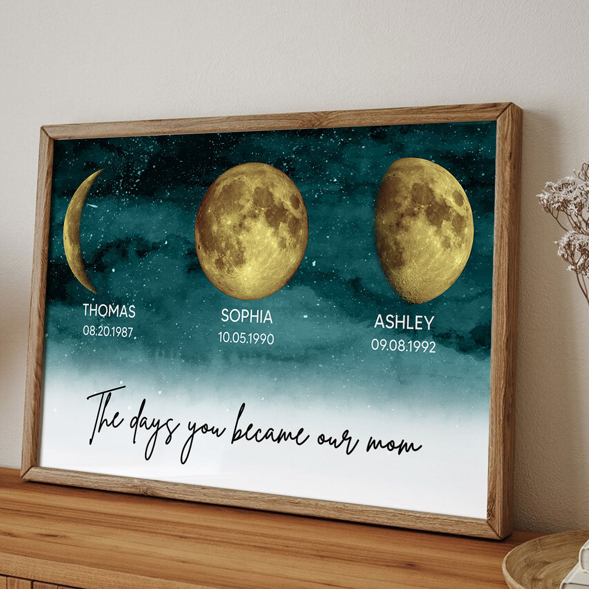Starry Night The Days You Became My Mom Custom Gold Birthday Moon Phase Personalized Poster, Gift