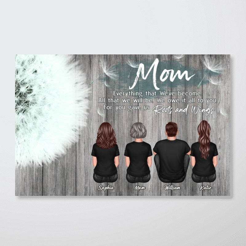 Mom Everything That We've Become Personalized Poster