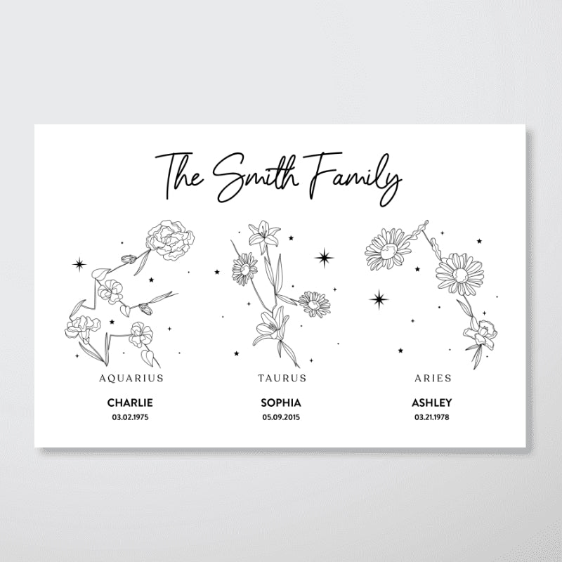 Family Zodiac Sign Birth Month Flowers Personalized Poster