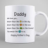 We Love You Dad & Children Back View Personalized Mug