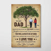 To My Dad Under Tree Personalized Vertical Poster