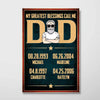 Greatest Blessing Call Me Dad Personalized Vertical Poster