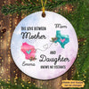 Long Distance Mother Father Daughter Personalized Circle Ornament