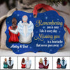 Missing You Is A Heartache Family Memorial Personalized Christmas Ornament