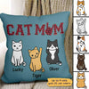 Cat Mom Red Plaid Sitting Cat Personalized Pillow (Insert Included)
