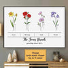 Birth Month Flower Family Personalized Horizontal Poster