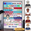 Male Teacher Classroom Welcome Colorful Personalized Vertical Poster