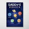 Our Universe Planets Personalized Vertical Poster